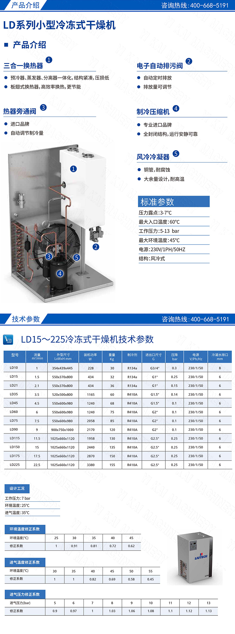 LD系列小型冷凍式干燥機(jī)-2.jpg
